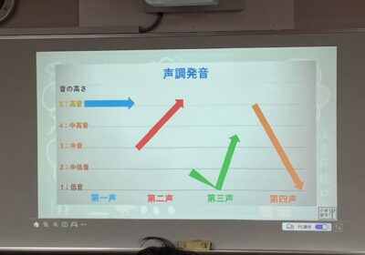 同じ音程の音、上がる音、下がって上がる、下がる音の４種類があるそうです